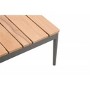 Cantori table basse