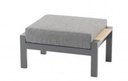 Pose-pieds pour salon de jardin GINGER - aluminium anthracite - TASTE by 4 seasons outdoor, GINGER, 91331