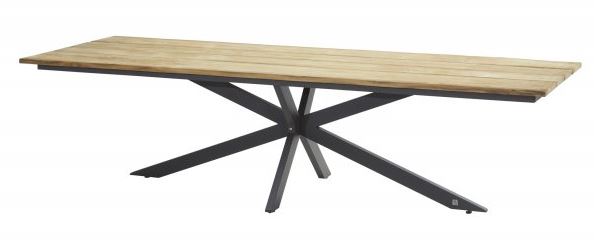 [4SO-19842] Pieds pour table MINERVA 280 cm anthracite - 4 Seasons, MINERVA, 19842, 8720087010151